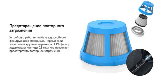 Фильтр Coclean Hepa для пылесоса Cleanfly FVQ Portable Vacuum Cleaner : отзывы и обзоры - 4