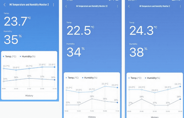 Статистика в программе Mi Home для Xiaomi Mijia Bluetooth Thermo Hygrometer 2